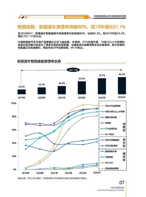 深圳262起亚对未来市场的预测，名爵汽车品牌文化的传播